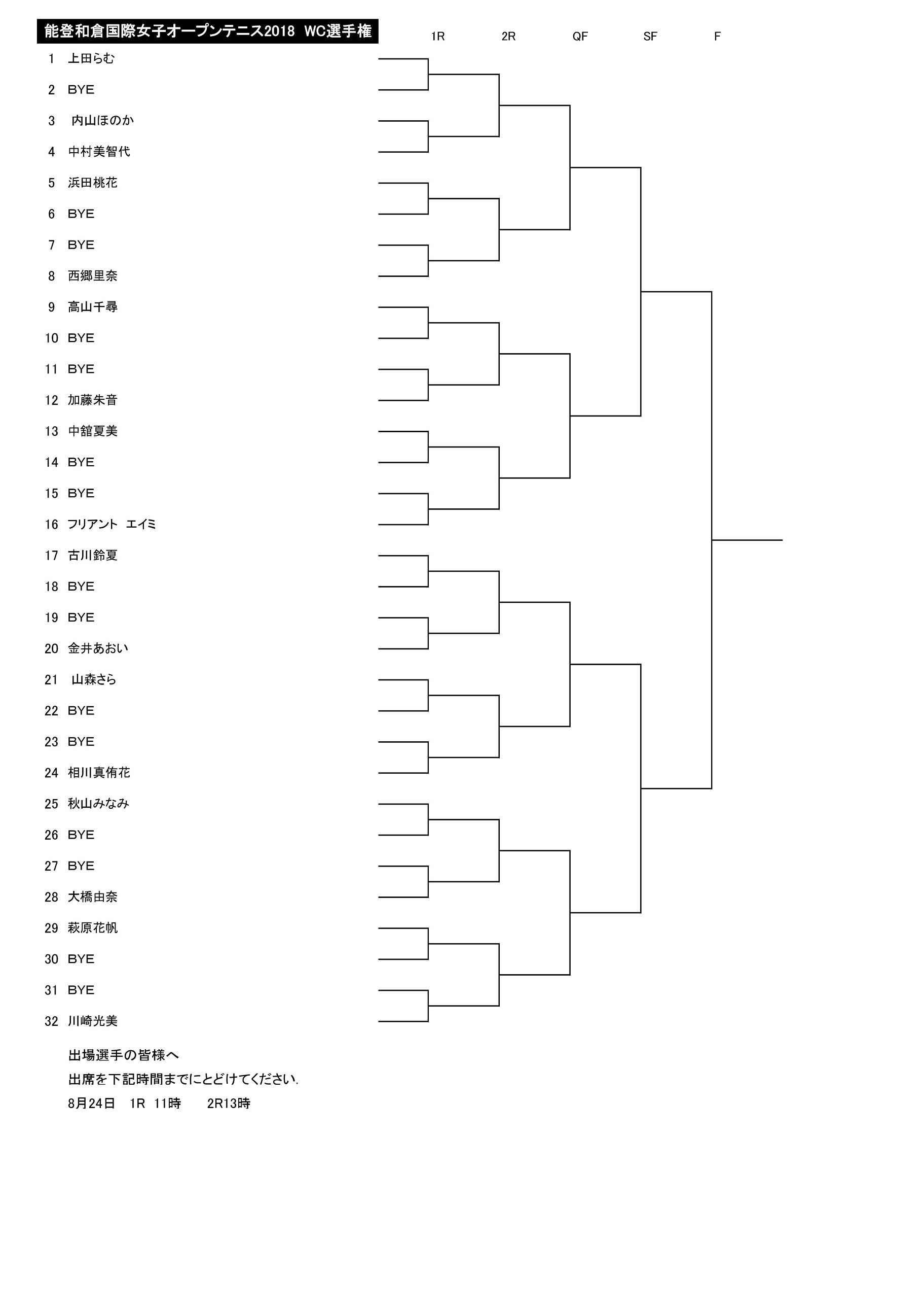 ORDER OF PLAY